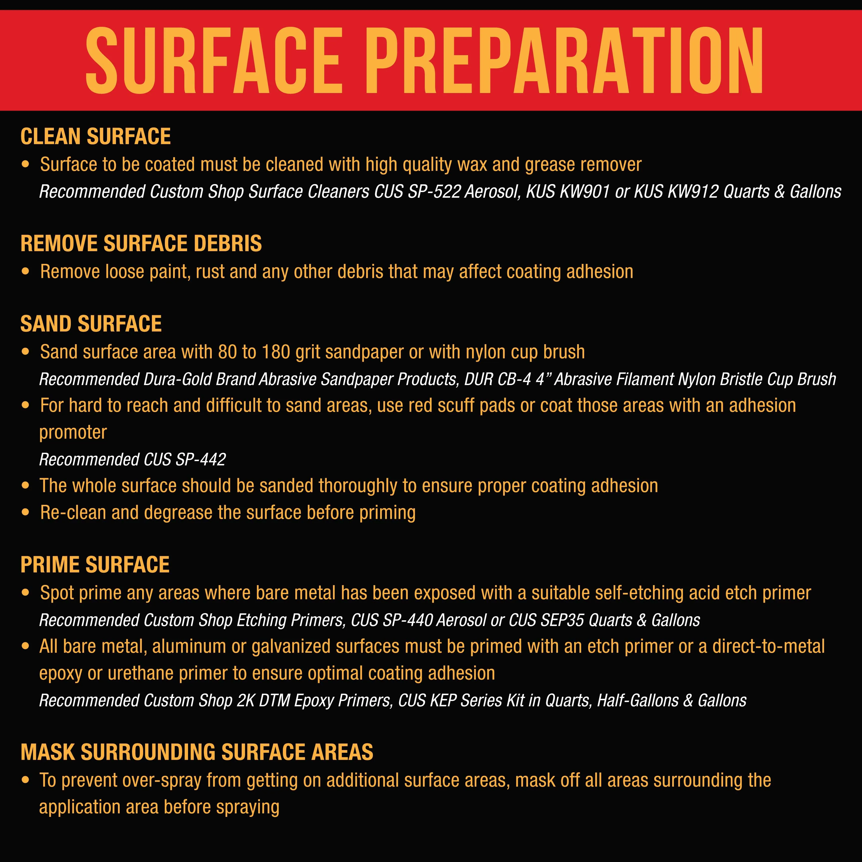 Federal Standard Color #30480 Field Tan T82 Urethane Roll-On, Brush-On or Spray-On Truck Bed Liner, 2 Gallon Kit with Roller Applicator Kit