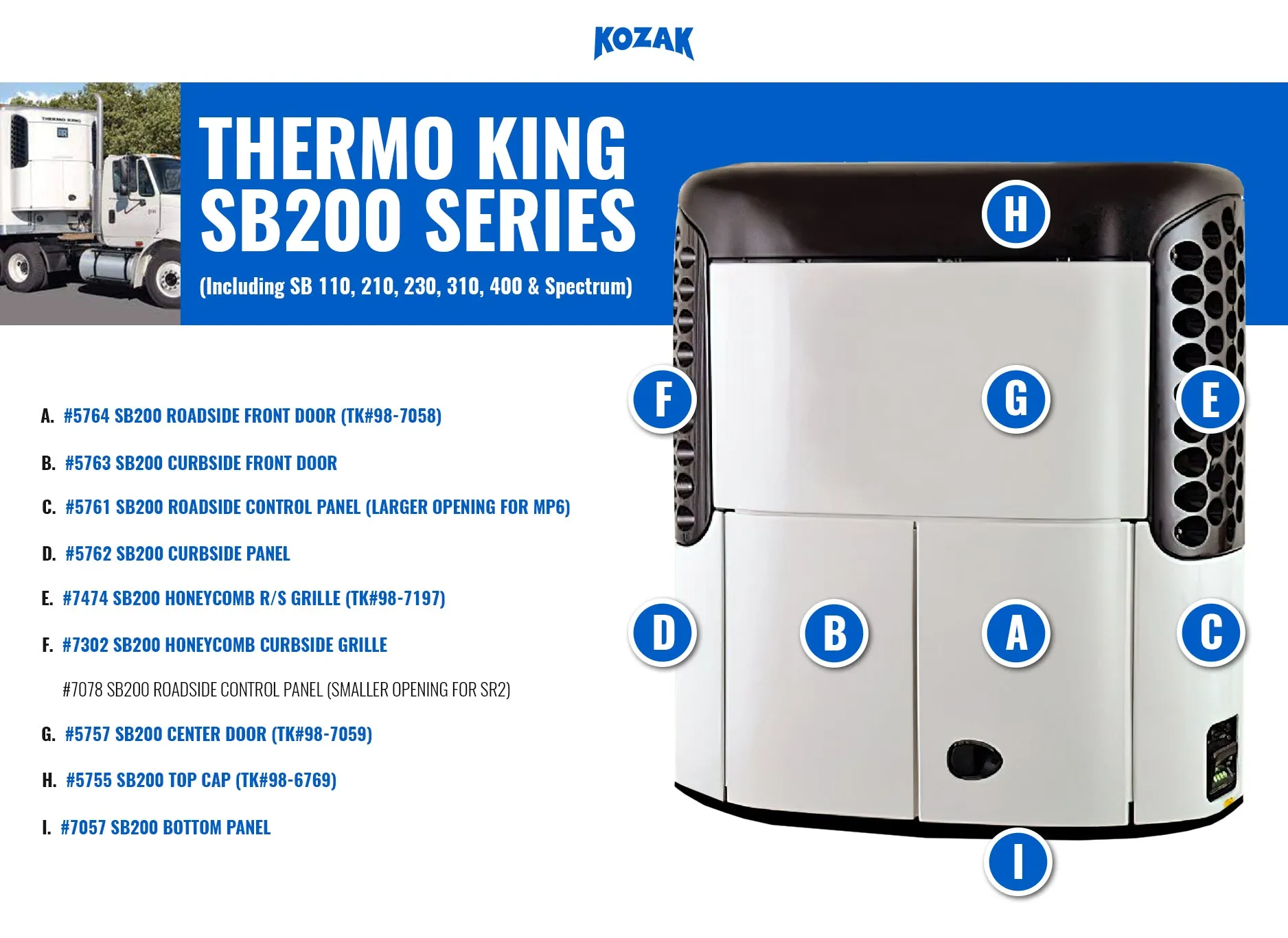 Reefer Roadside Front Door Panel TK#98-7058 Thermo King SB Series